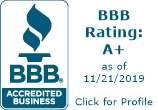 Democracy Federal Credit Union BBB Business Review